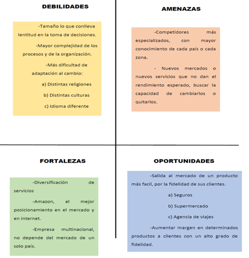 http://www.cbl10.com/EE%20TEMA%203%20ENT_2_EE_2_DAFO_clip_image002_0002.png